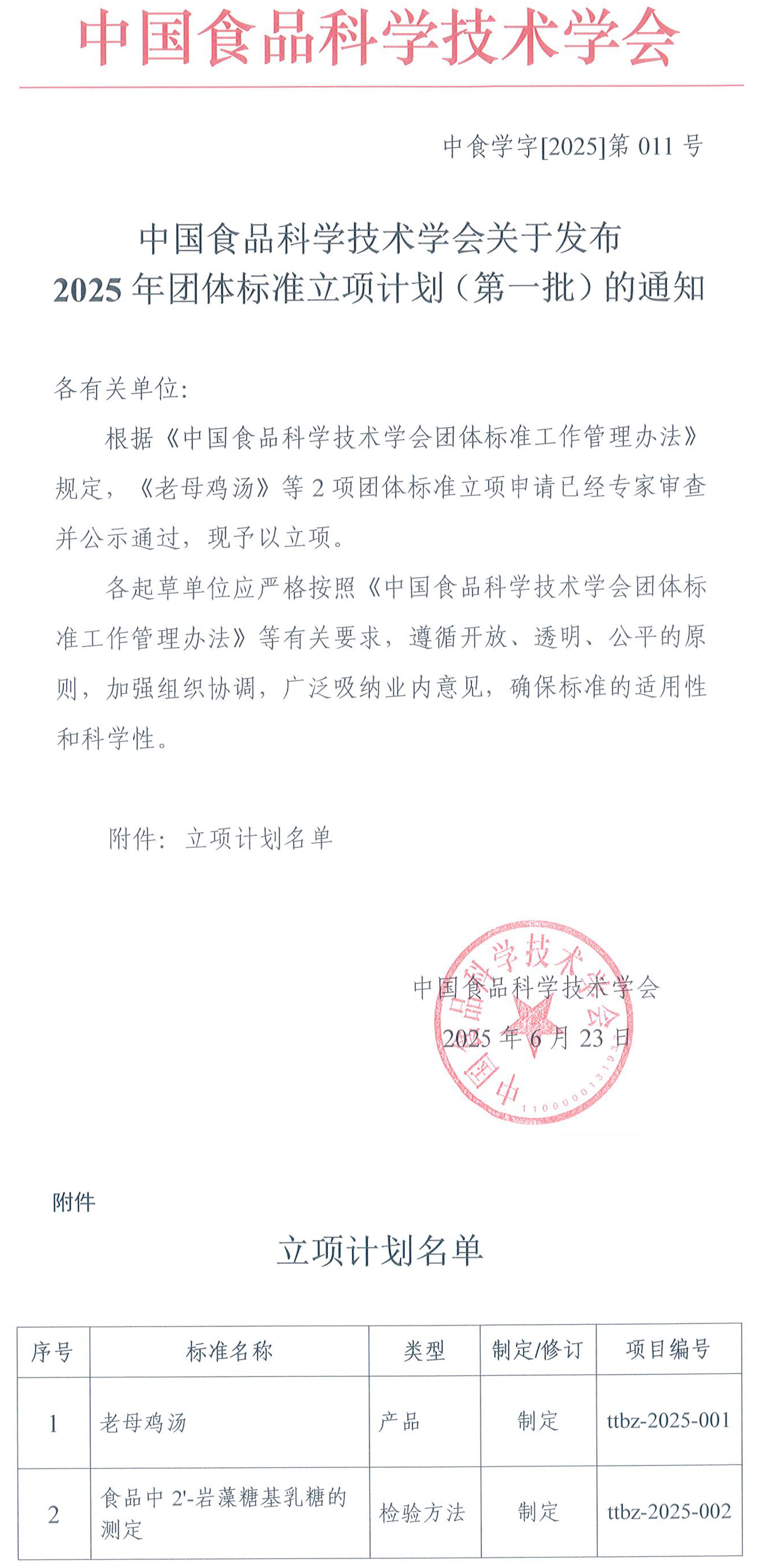 关于发布2025年团体标准立项计划（第一批）的通知-1