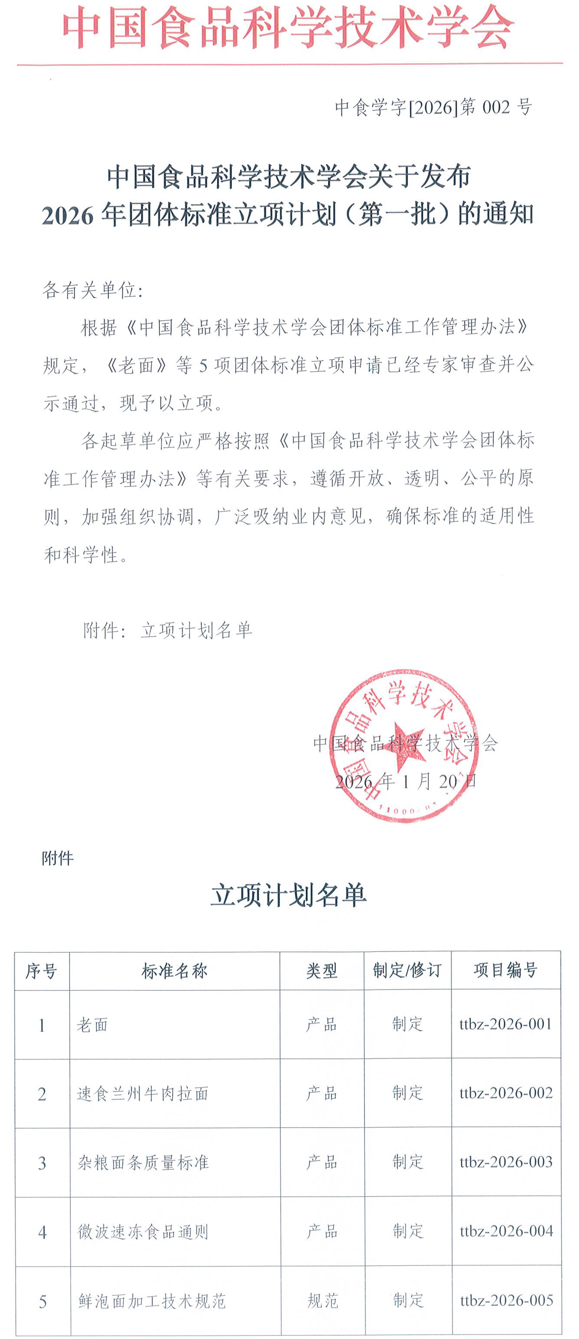中国食品科学技术学会关于发布2026年团体标准立项计划（第一批）的通知-1