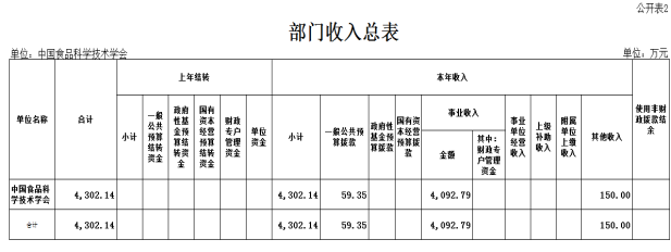 da7fe20dc2f8f33ee2f989859a12f5bc
