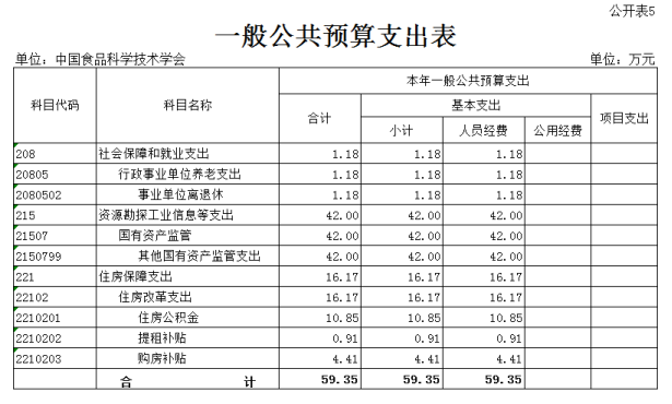 f588d8a8a344bcfe02df25f04b2752d0