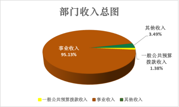 59a2e2e80afbec3e1290c5d078e1fe17