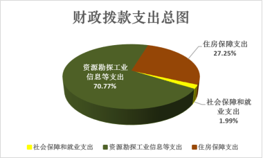 ba5f7bc075a32716b094c3ef5f7e35ac