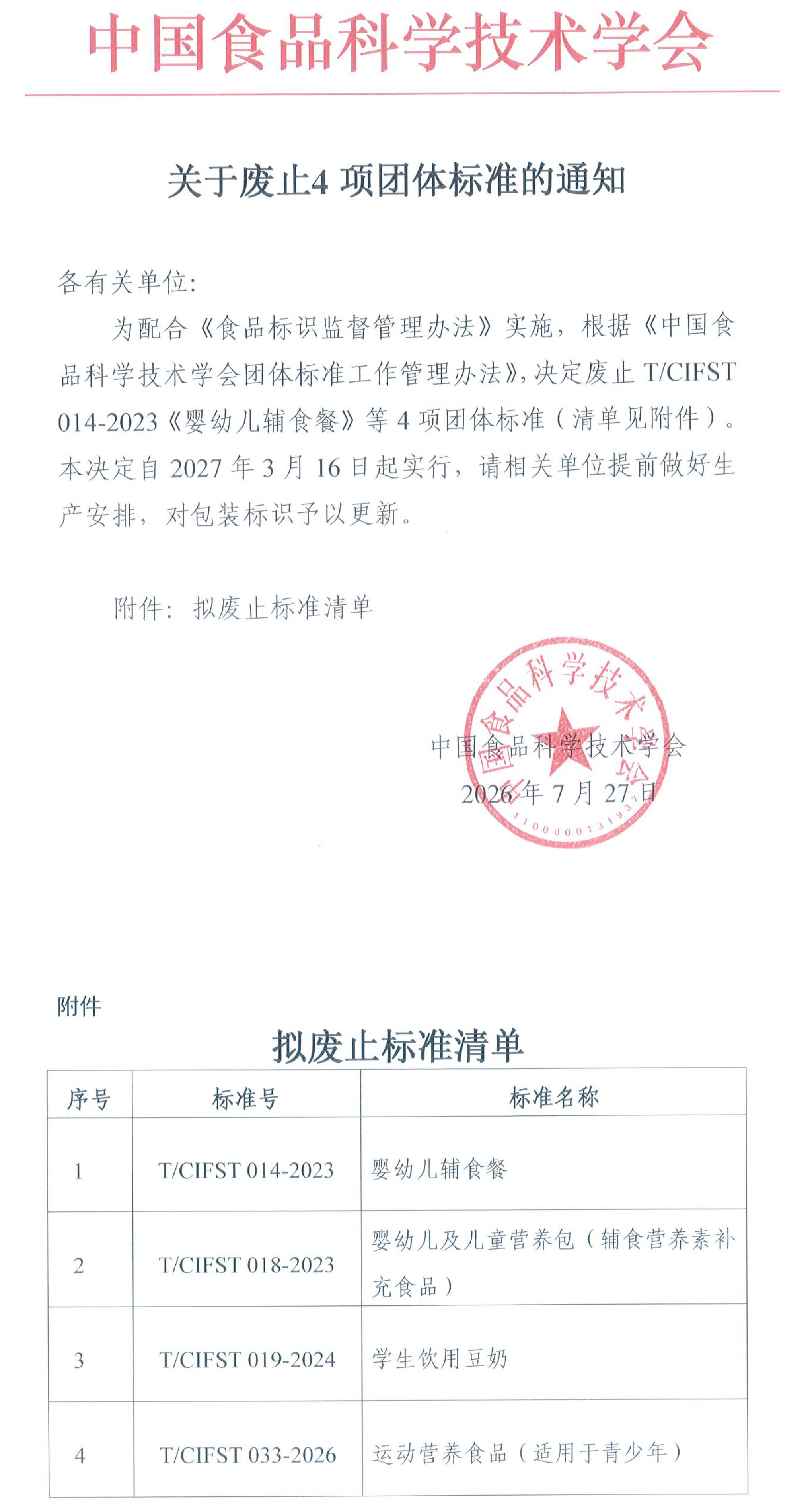 关于废止4项团体标准的通知-1